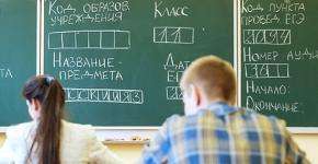 All about the Unified State Exam in Russian